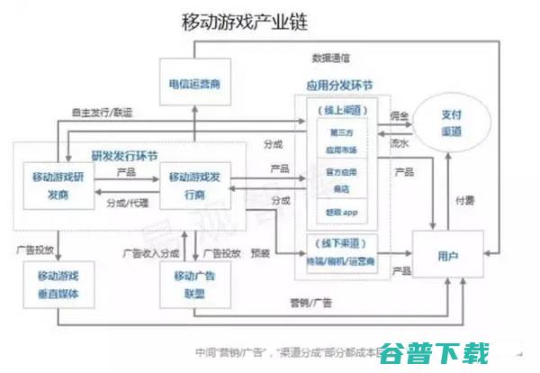 知情人士爆尿: 那个说自己一毛钱股份没拿到还觉得他最牛逼的谁 我真是大写加粗的呵呵哒了 IT业界 第2张